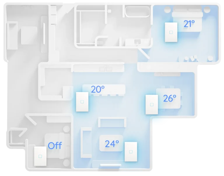 Blizzard HVAC & Electrical