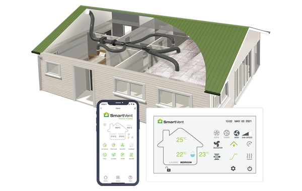 SmartVent Positive Advance home ventilation system kit with controller