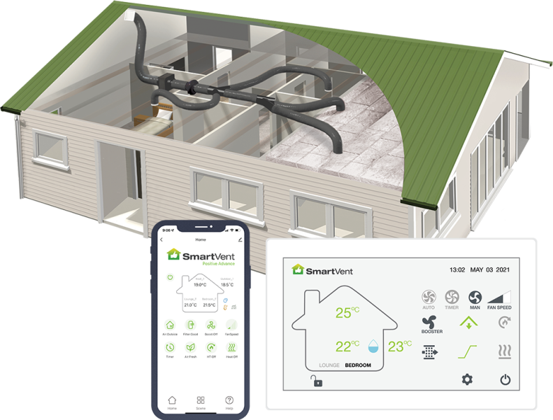 SmartVent Positive Advance home ventilation system kit with controller