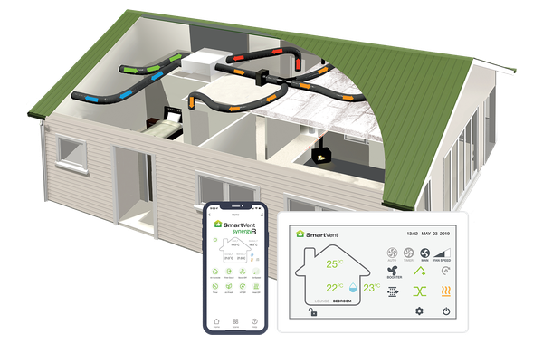 SmartVent Synergy3 heat recovery ventilation system with phone and controller