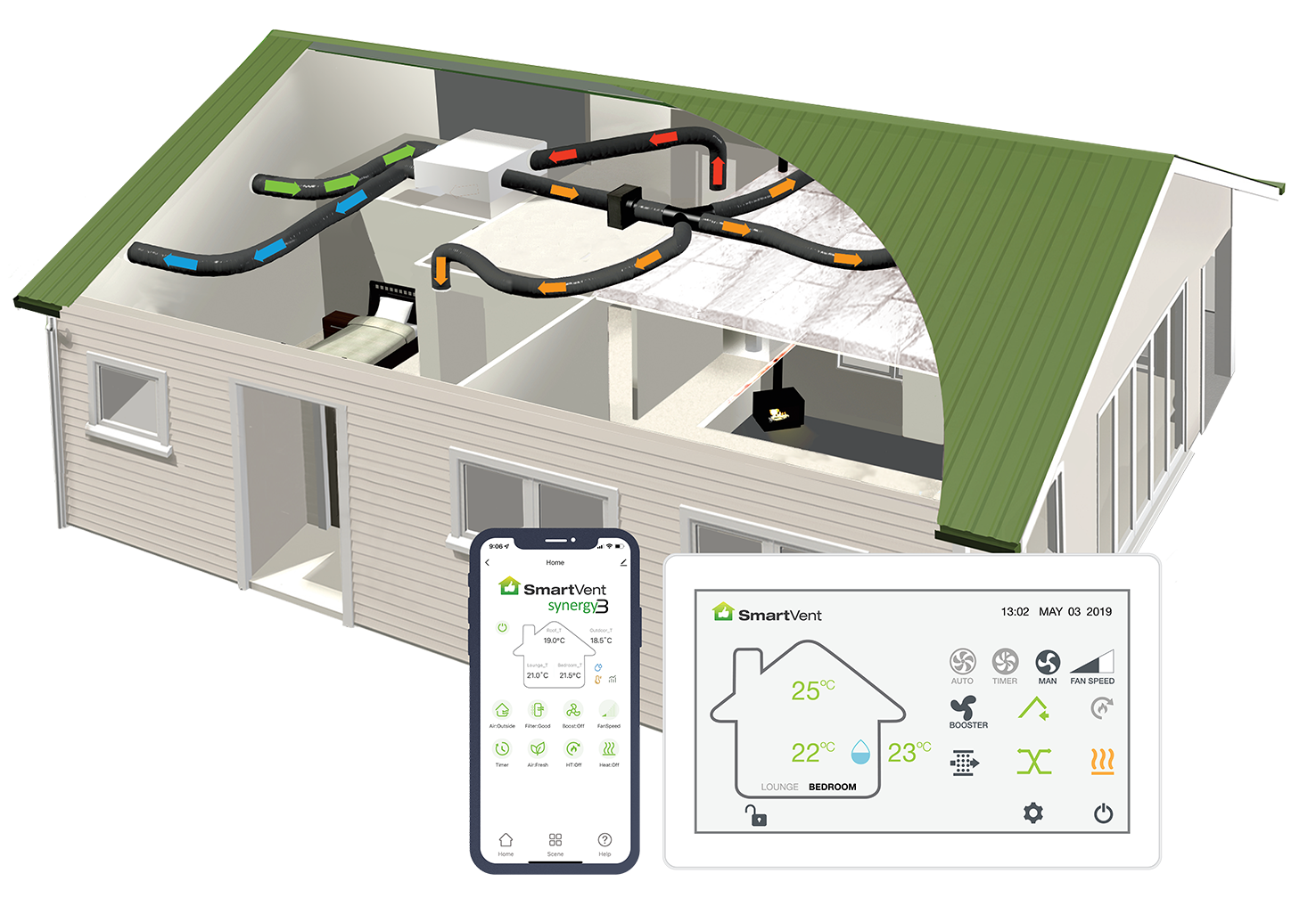 SmartVent Synergy3 heat recovery ventilation system with phone and controller